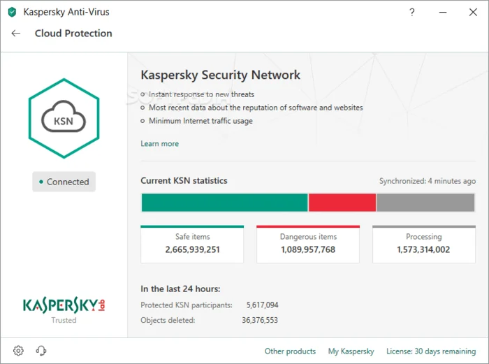 Kaspersky Internet Security